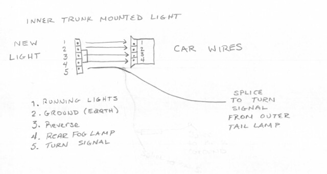 Facelift non GLI LED tail light wiring diagram (Please add this to the DIY list) | VW Vortex 2011 Vw Jetta Tail Light Wiring Diagram