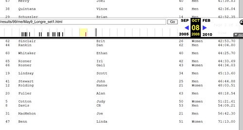 Screenshot_2020-07-03 Cool Running Longreach 5-Miler Race Results(1)
