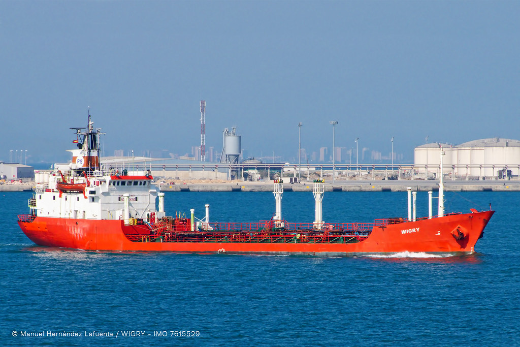 WIGRY - IMO 7615529