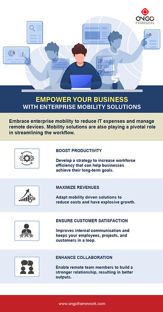 Empower your Business with Enterprise Mobility Solutions