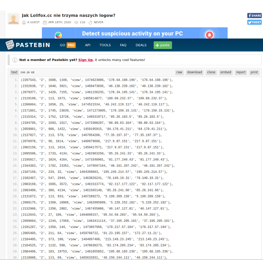 Publication of IP addresses in the anonymous Pastebin website