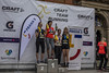 foto: Craft Team Running