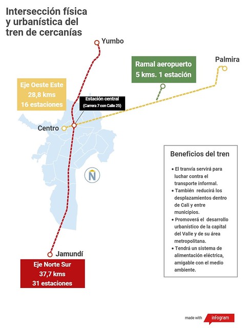 El Pais - Cali - train - infogram - map - large