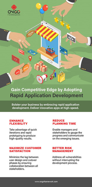 Gain Competitive Edge By Adopting Rapid Application Development