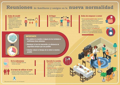 Reuniones familiares y de amistades en la nueva normalidad