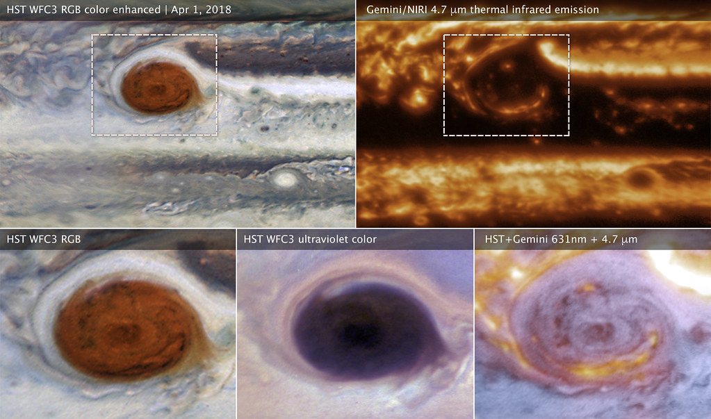 Jupiter's Great Red Spot in Different Wavelengths