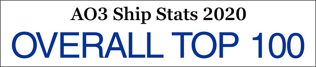 Header reading "AO3 Ship Stats 2020: Overall Top 100"