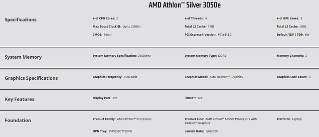 Athlon Silver 3050e
