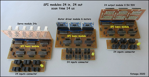 Spi Extended Module DSC05853 | Montage van de 3 types spi modules. Links de 24 s… | Flickr