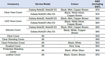 The above Samsung Galaxy Note20, Note20 5G and Note20 Ultra 5G accessories will be available to complement the devices.
