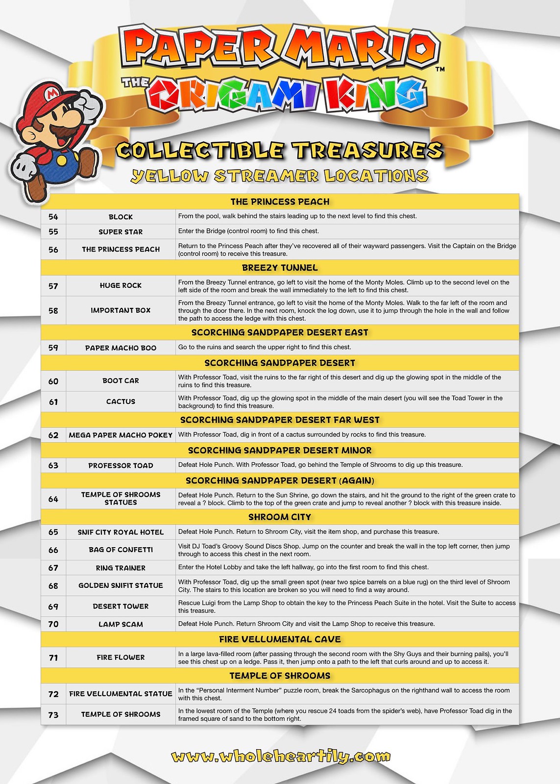 Paper Mario: The Origami King - Yellow Streamer Treasure Guide
