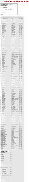 Screenshot_2020-08-24 1967 Class M XC State Championship results