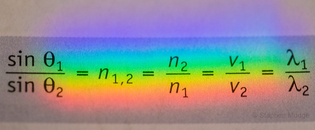 The physics behind refraction of light