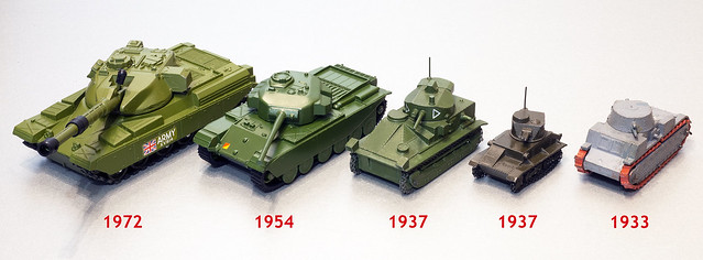 Dinky Toys Army Tanks from Pre-war to Post-war