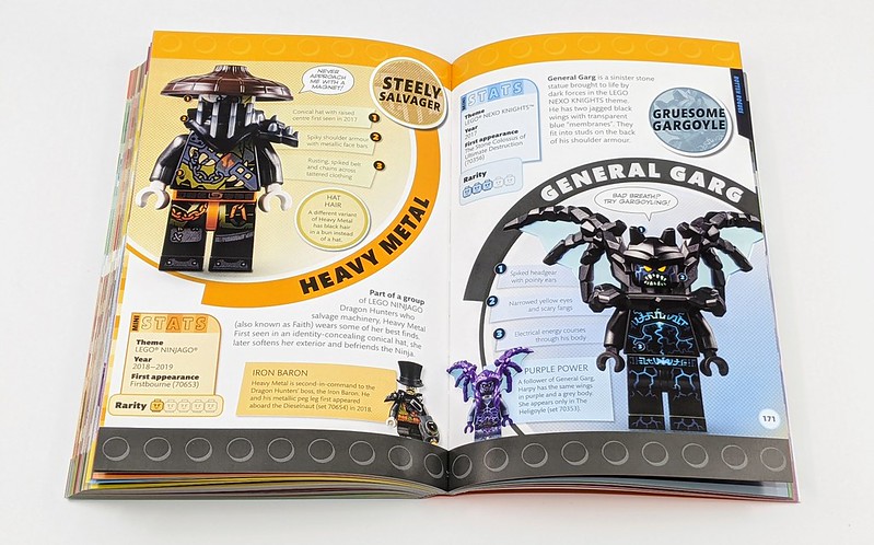 LEGO Minifigure Handbook Review