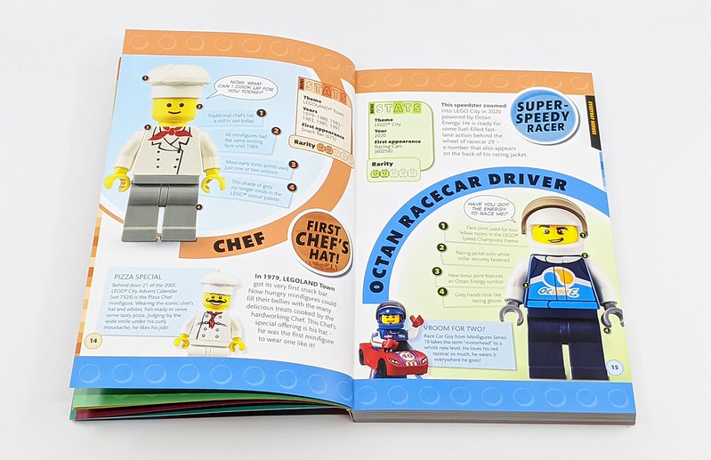 LEGO Minifigure Handbook Review