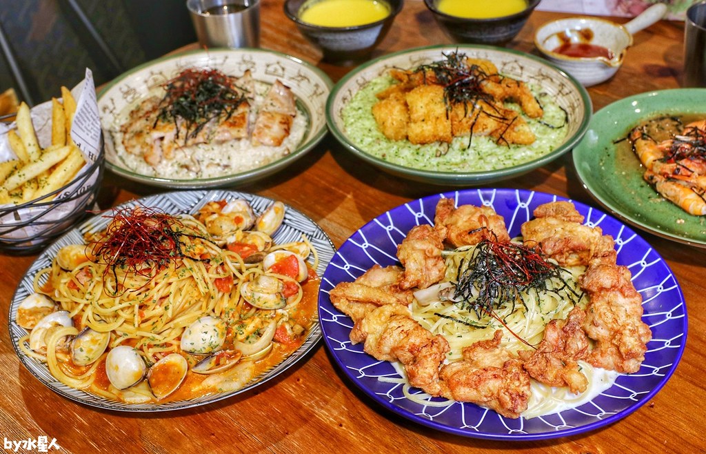 [食記] 台中西區 禾國餐館pasta