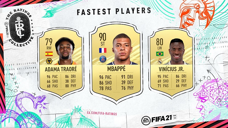 FIFA 21 en hızlı oyuncular