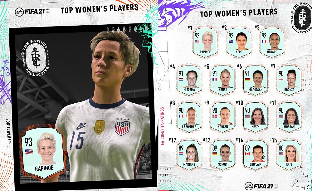 FIFA 21 en iyi kadın oyuncular