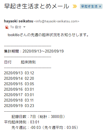 20200922_hayaoki