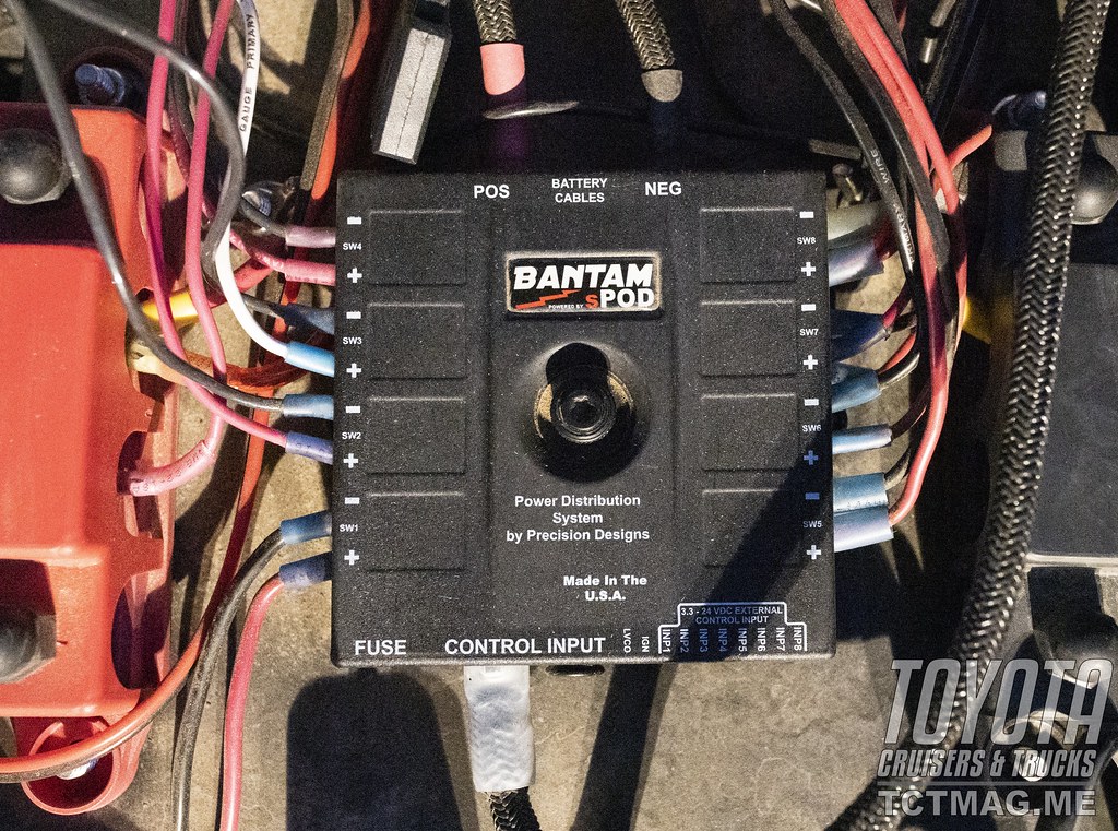 sPOD Bantam circuit system.