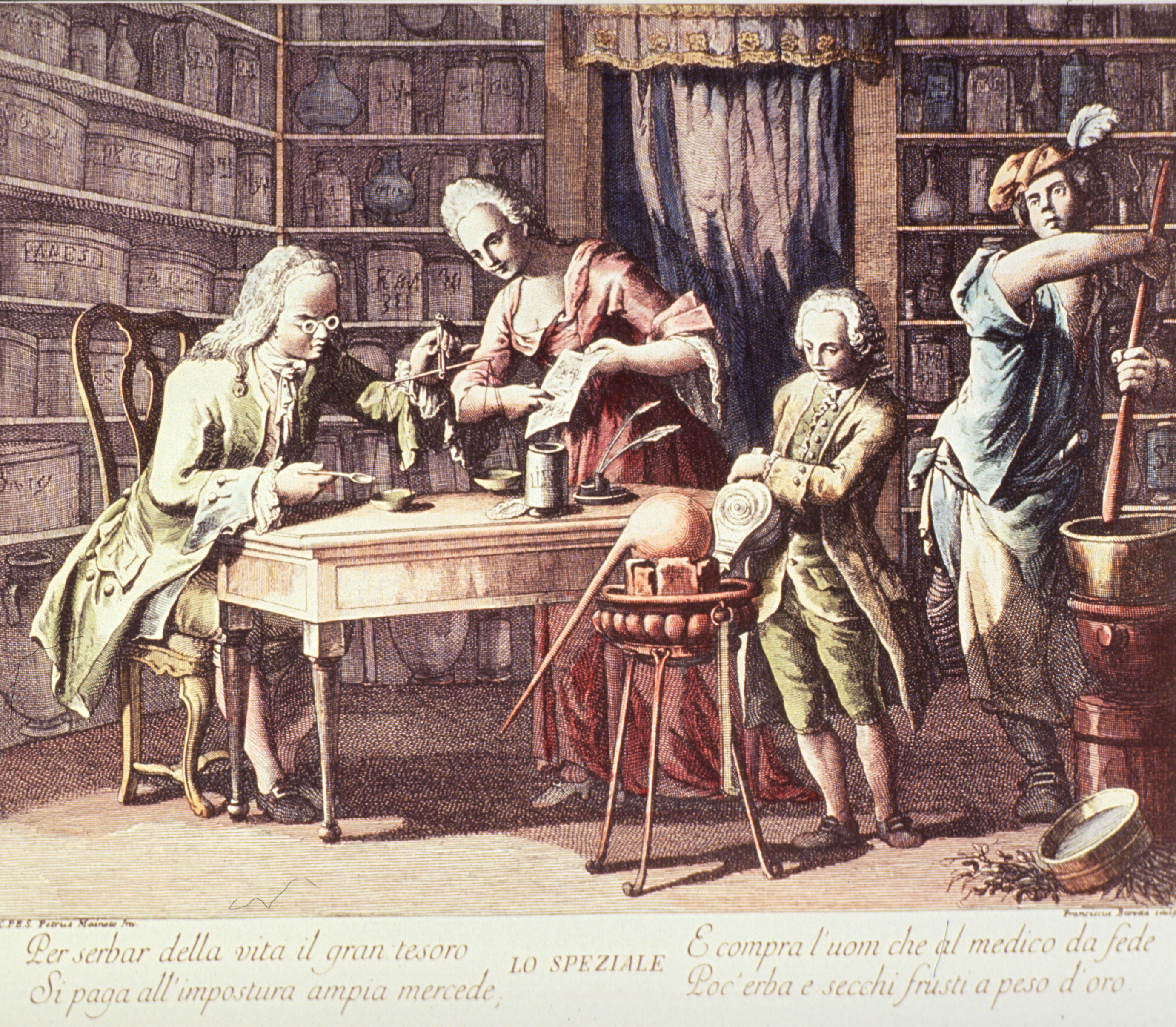 Эксперимент 18 век. Наука в 18 веке в Европе. Медицина средневековой Европы.