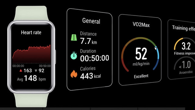 HUAWEI WATCH FIT & HUAWEI FreeLace Pro