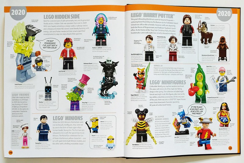 LEGO Minifigure A Visual History Book Review