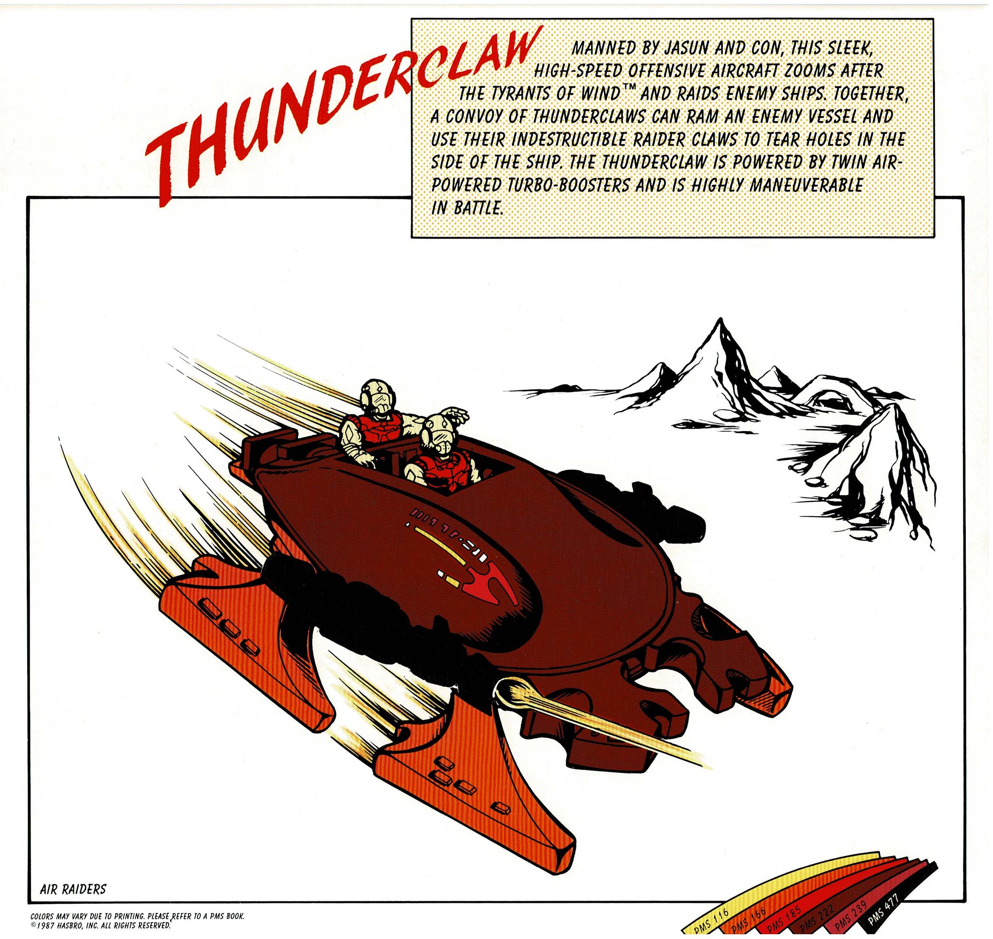 Thunderclaw kit
