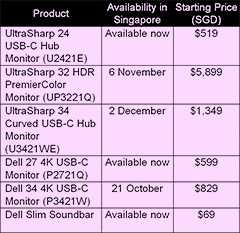 Availability and pricing in Singapore.