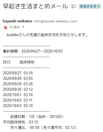 20201004_hayaoki