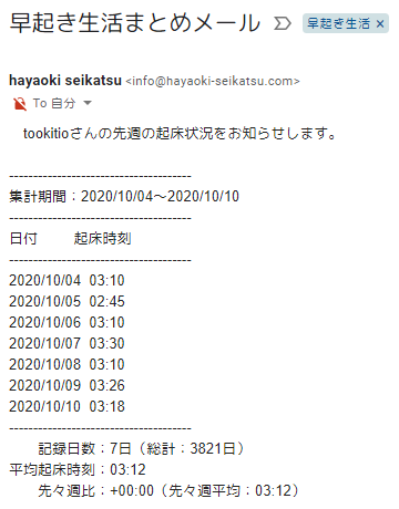 20201011_hayaoki