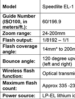 Specifications of the Canon Speedlite EL-1.