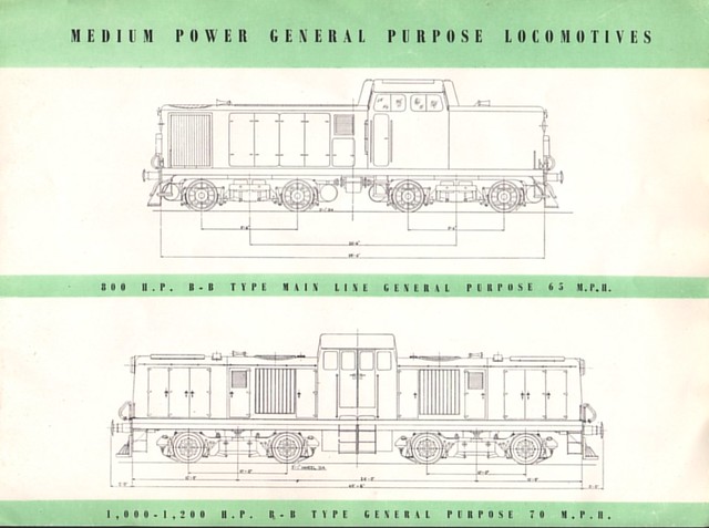 North British Locomotive Company - NBL-Voith diesel hydraulic locomotives