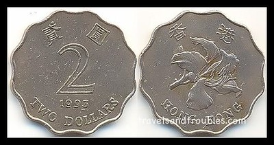 Hong Kong 2 dollar munten