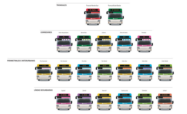 2020-11-03 GOBIERNO - RedTulum Bus Colores