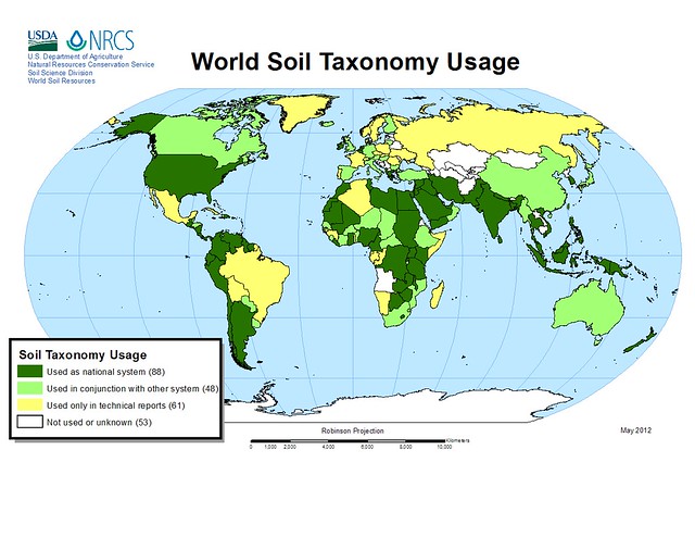 USA Soil Classification System