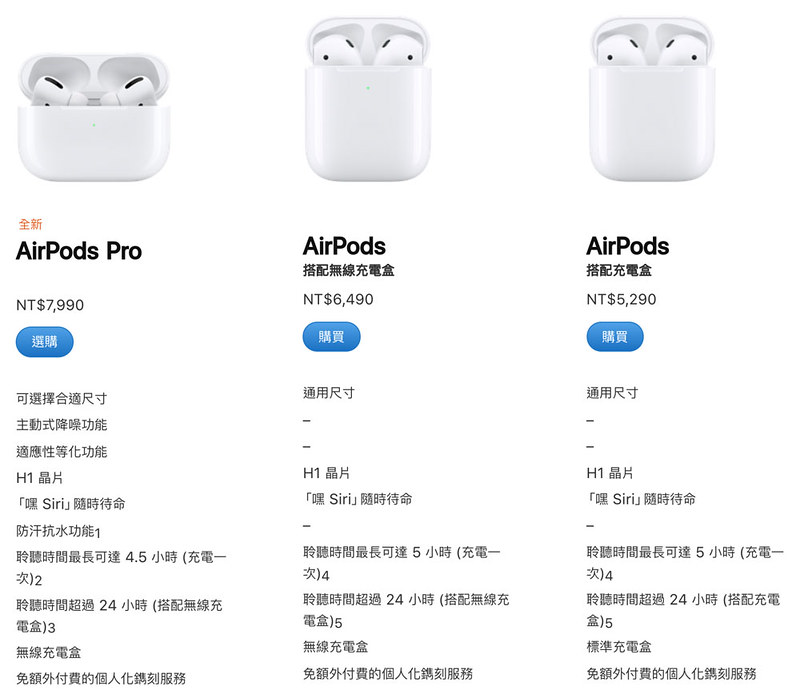 airpods-pro-vs-airpods-4