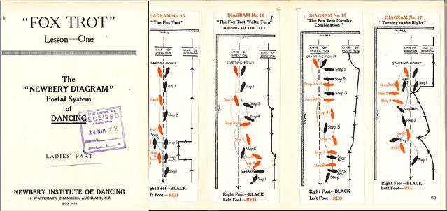 The ‘Newbery Diagram’ Postal System of Dancing for the ‘Fox Trot’