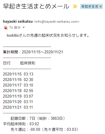 20201123_hayaoki