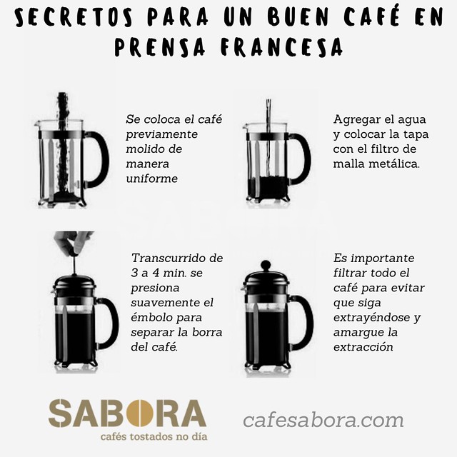 comida Sin cabeza proteína Las cafeteras que hacen mejor café que la cafetera de cápsulas. | SABORA  Cafés Tostados no día
