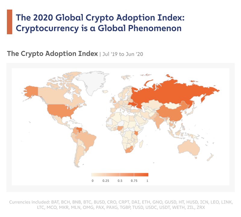 crypto adoption index