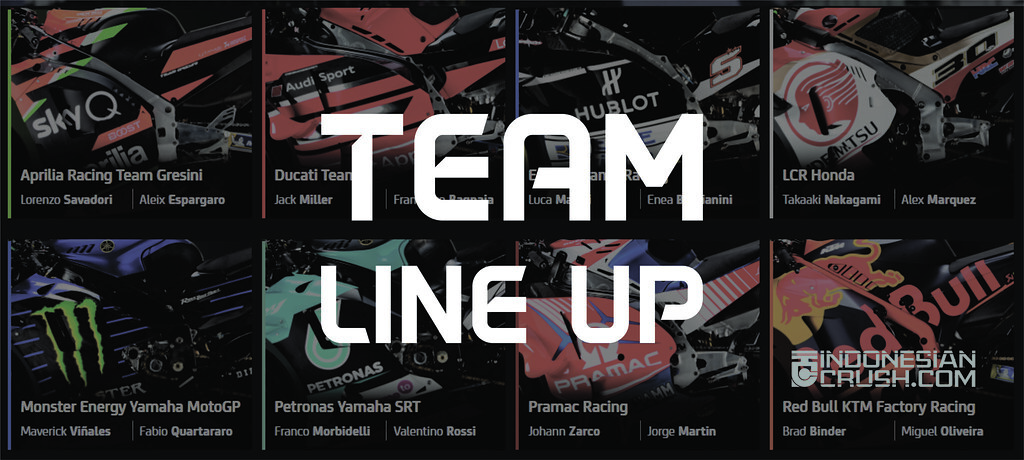 MotoGP Team Line Up 2021