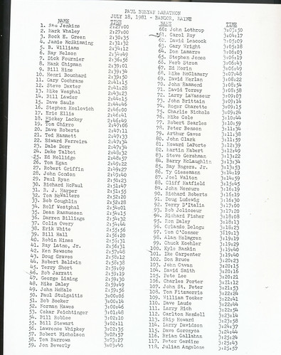 Paul Bunyan Marathon 1981 Mainetrackclub_0012