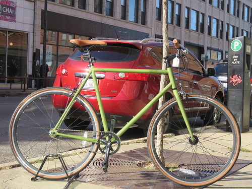 City Bikes – BoulevardBikes