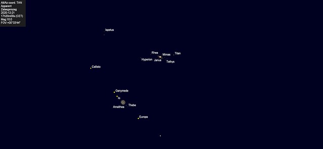 VCSE - A Jupiter és a Szaturnusz holdrendszere, valamint két csillag méretarányosan ábrázolva 2020. december 21-én este 17:20 óra:perc KöZEI-re- Forrás: CdC