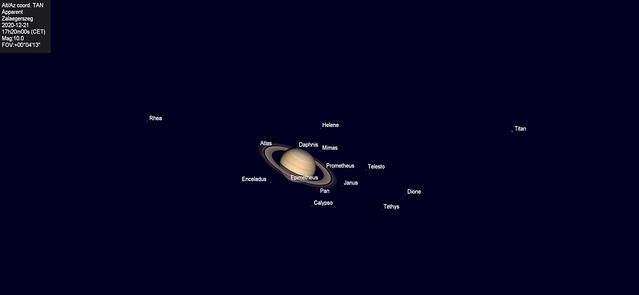 VCSE - A Szaturnusz holdrendszere kinagyítva 2020. december 21-én 17:20 KöZEI órakor - Forrás: CdC