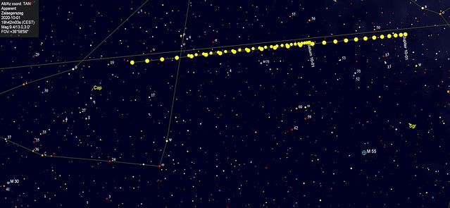 A Jupiter (nagyobb sárga szimbólum) és a Szaturnusz (kisebb sárga szimbólum) mozgása az égen 2020. október 1-étől kezdve, 5 naponként ábrázolva a két bolygó helyzetét. A legszorosabb látszó megközelítés a Bak csillagképben történik. Figyeljök meg, hogy a Naphoz közelebb lévő, ezért az égen látszólag gyorsabban mozgó Jupiter leelőzi a lomhábbnak tűnő Szaturnuszt. - Forrás: CdC