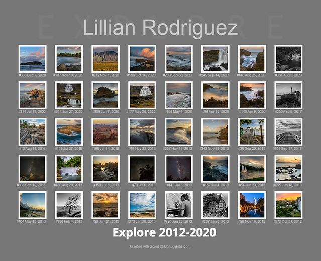 Past Explores 2012-2020