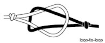Loop to loop vs nail knot, Page 2